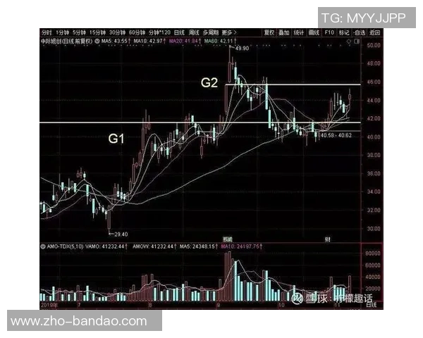 腾讯NBA直播太阳对火箭精彩对决全程回顾与分析 腾讯NBA直播太阳对火箭精彩对决全程回顾与分析