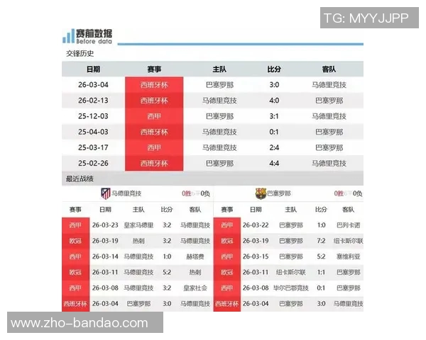 马德里竞技迎战卡拉巴能否延续主场不败纪录精彩对决即将上演
