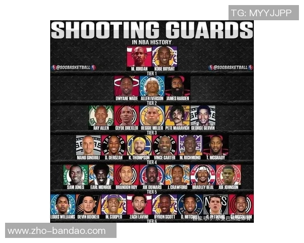 NBA历史50大巨星最新排名揭晓谁将成为篮球之王的真正继承者